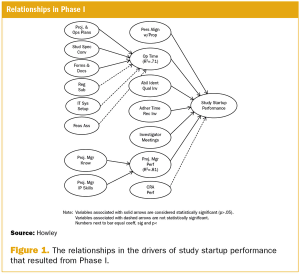Figure1-835978-1408527600861.png