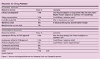 figure1-483699-1408660146135.jpg