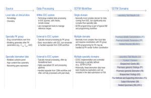 AppliedClinicalTrialImages(FINAL)_Page_2.jpg