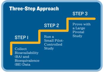 Mech-3-step process-article graphic-CMYK.jpg