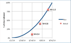 metric-month-828581-1408529106841.png