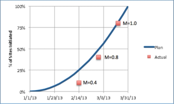 metric-month-828581-1408529106841.png