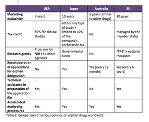 Table 2.png