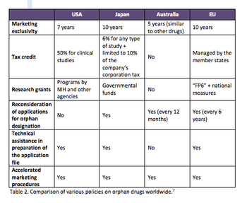 Table 2.png