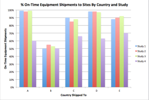 on-time-shipment-833018-1408530901637.png