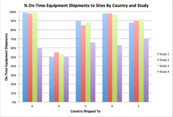 on-time-shipment-833018-1408530901637.png