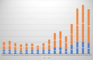 Graph 1.png
