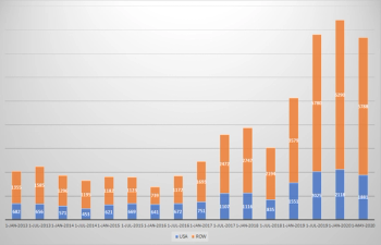 Graph 1.png