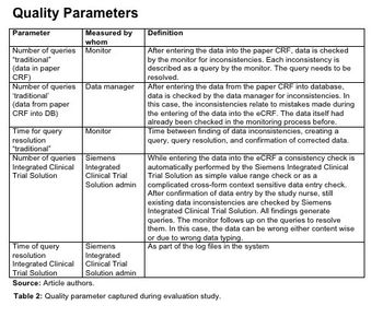 Zahlman-Table2-641682-1408639027840.jpg