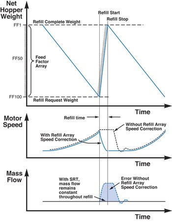 Troubleshooting-sidebar-fig_495.jpg