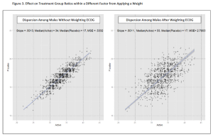 Figure 3.png