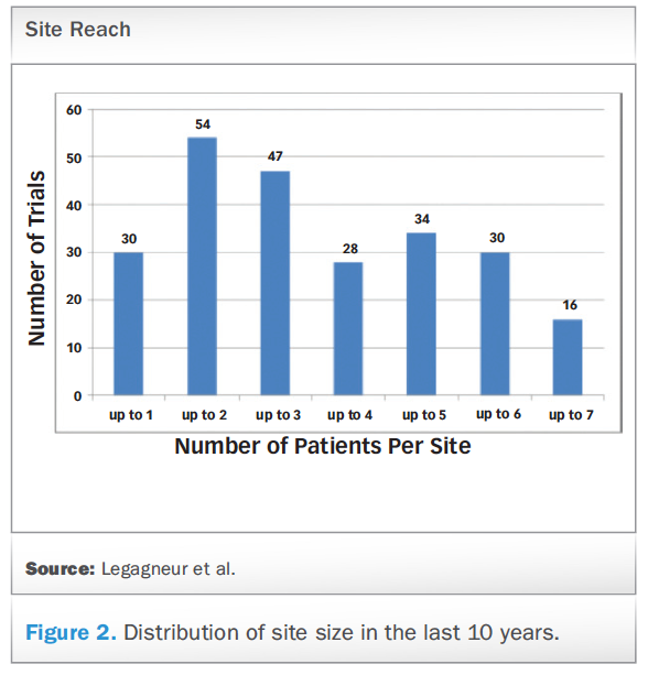 retatrutide weight loss trial results 2025 Lilly's triple agonist delivers up to 71.2 lbs of weight loss