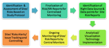 Figure 11478117918269.png