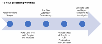 figure 1.png