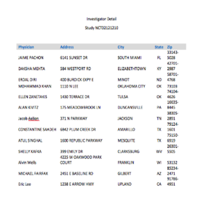 Investigator Detail in Open Payments