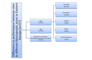 Myro fig 3.png