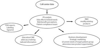 Numeroff_Figure2_ACT-664949-1408639835324.jpg