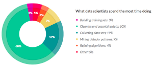 data scientists.png