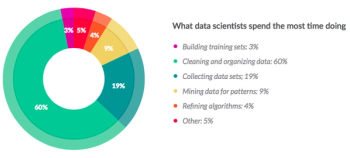 data scientists.png