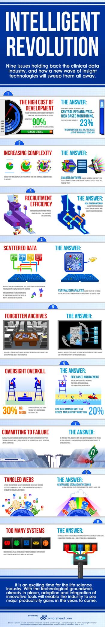 InfographicForWeb-50-837601-1408526057277.jpg