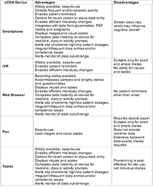 best-resource-clinical-trial-824021-1408534068255.png