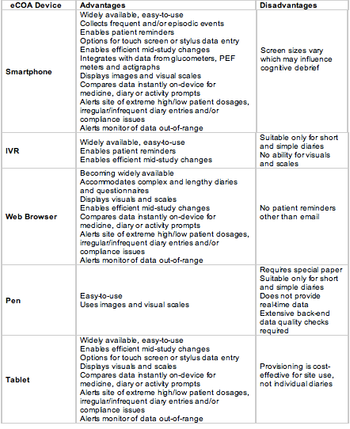 best-resource-clinical-trial-824021-1408534068255.png