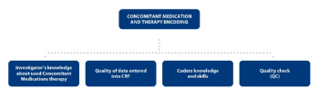 Figure 1.png