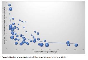 Fig 1-New-1525786965557.png