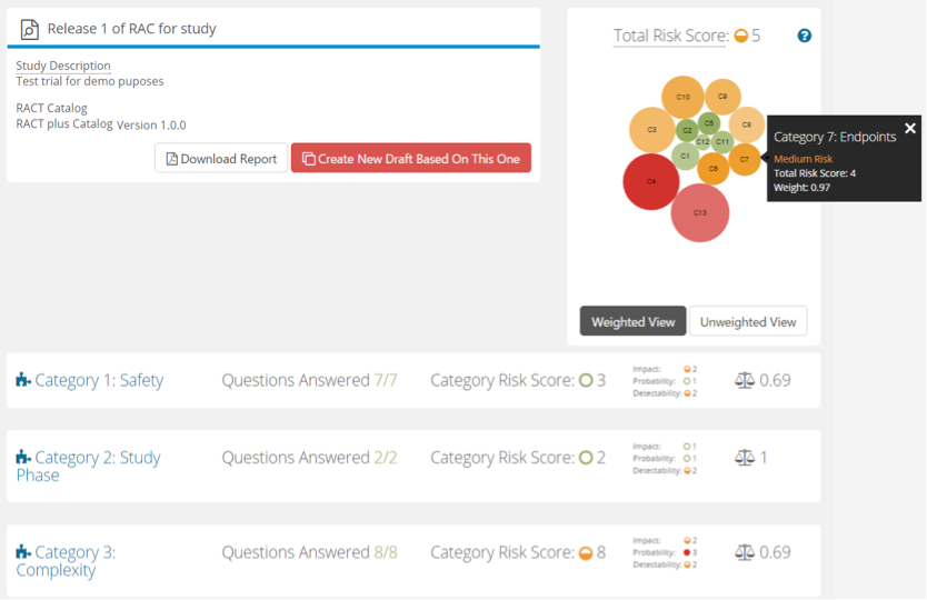 Ract Ct Excel-Based RACTs Go To The Cloud
