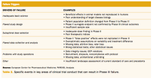 Pretorius Table 2.png