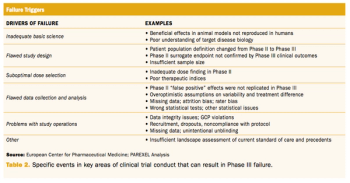 Pretorius Table 2.png