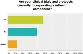 mHealth chart.jpeg