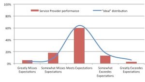 ISRService-755004-1408609502179.jpg