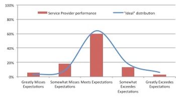 ISRService-755004-1408609502179.jpg