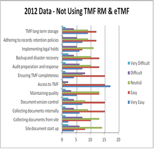 NoeTMFandETMF-823254-1408534764868.png