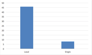 figure2-2.png