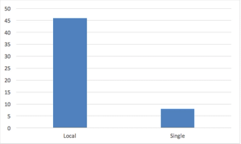 figure2-2.png