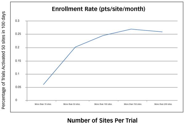 mounjaro semaglutide Lilly's Mounjaro leads to more and faster weight loss than Novo obesity  drug, data analysis finds