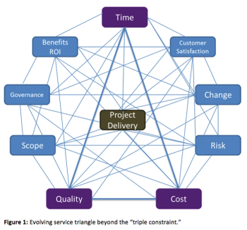 Figure 1.png