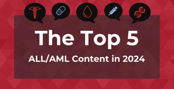 Graphic with the words "The Top 5 ALL/AML Content in 2024" on a red background with health care icons along the top
