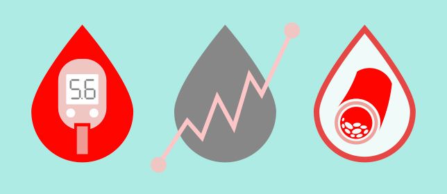 diabetes graphic 