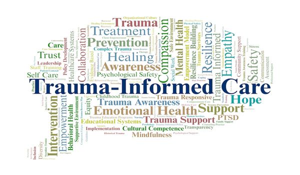 Trauma word cloud | Image Credit: © Danawan Purbanggoro-stock.adobe.com