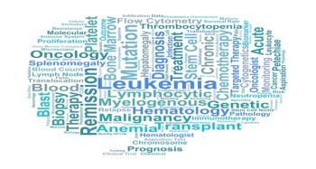 Leukemia word cloud | Image Credit: © Danawan Purbanggoro-stock.adobe.com