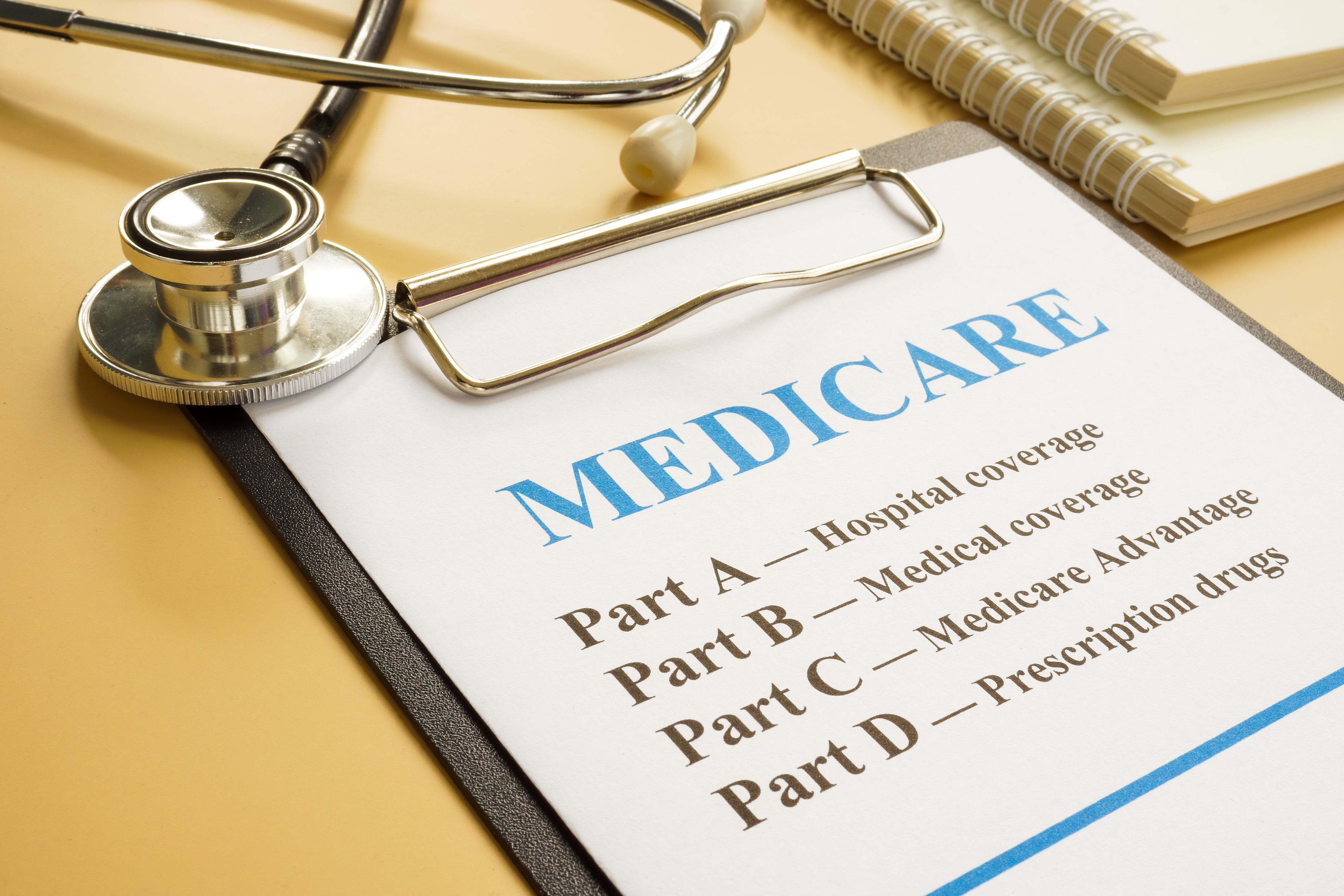 Breakdown of Medicare | Image Credit: Vitalii Vodolazskyi - stock.adobe.com