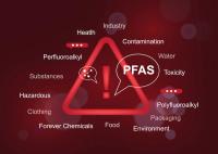 PFAS and forever chemicals | Image credit: Megane Ad - stock.adobe.com