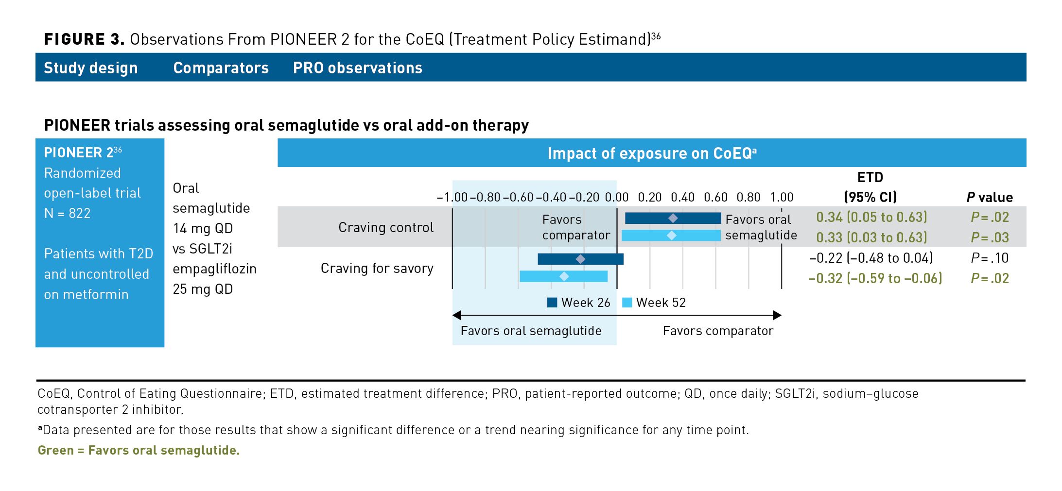 can you take semaglutide if you have crohn's disease TrimRX can you take semaglutide if you have crohn's disease TrimRX