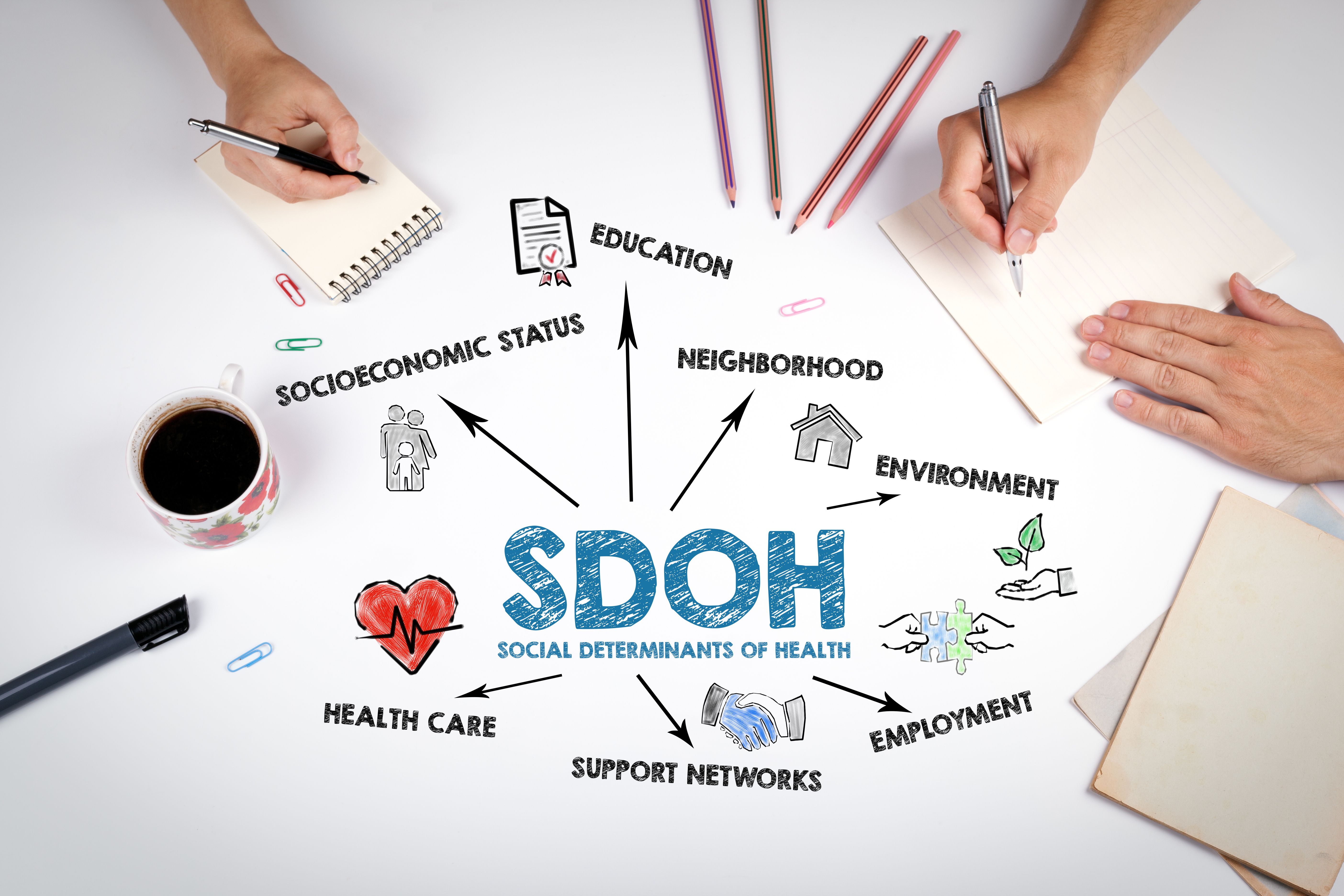 SDOH Social Determinants Of Health Concept. The meeting at the white office table: © STOATPHOTO - stock.adobe.com