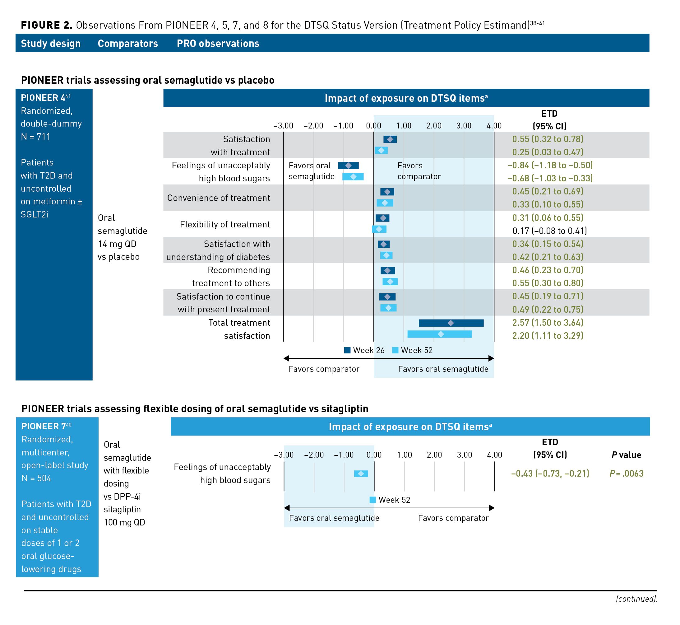 25 units tirzepatide Tirzepatide Dosage Guide: Mg to Units Conversion & 6-Month Dosing Schedule 25 units tirzepatide Tirzepatide Dosage Guide: Mg to Units Conversion & 6-Month Dosing Schedule