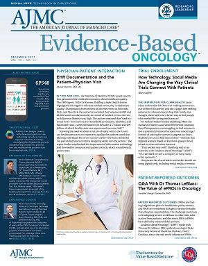 The Most-Read Articles From Evidence-Based OncologyTM for 2018