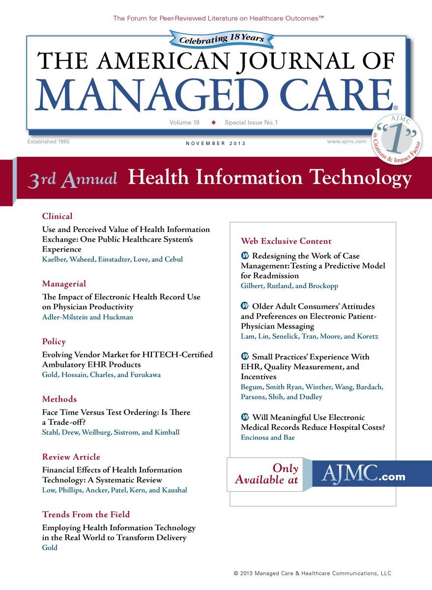 The Impact Of Electronic Health Record Use On Physician Productivity